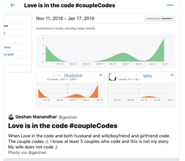 Love is in the code #couplecodes Love is in the code #couplecodes