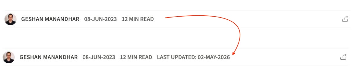 The updated at feature to be develope with AWS Kiro using spec driven development