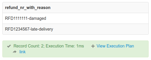 Result with concat_ws Result with concat_ws
