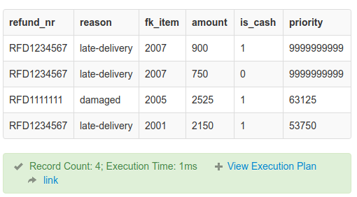 Result with sorting based on custom formula Result with sorting based on custom formula