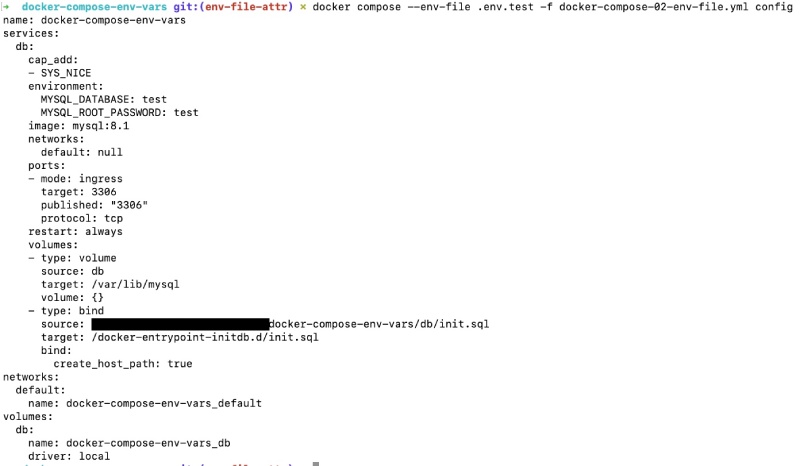 Docker compose environment variable substituted from test env file Docker compose environment variable substituted from test env file