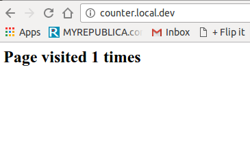 All working you should see this All working you should see this