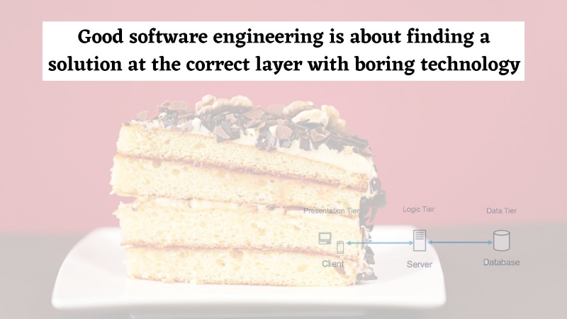Good software engineering is about finding a solution at the correct layer with boring technology Good software engineering is about finding a solution at the correct layer with boring technology