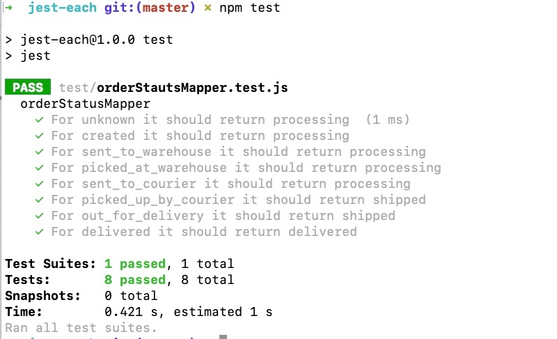 Result of test run with Jest each Result of test run with Jest each
