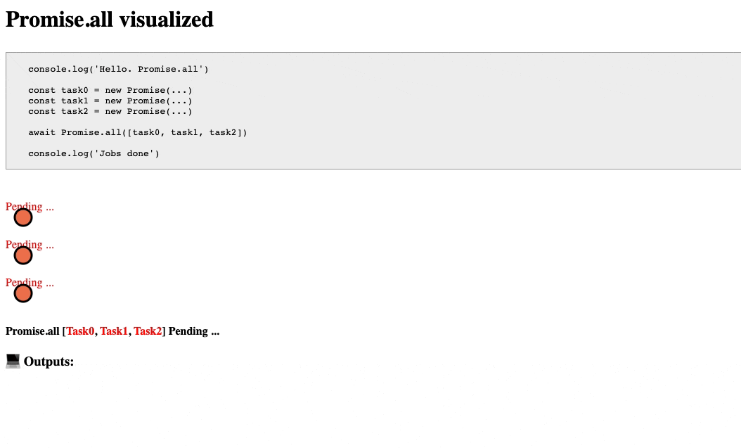 Javascript Promise.all visualized Javascript Promise.all visualized
