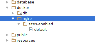 Laravel, MariaDB (MySQL) and docker, docker compose folder structure Laravel, MariaDB (MySQL) and docker, docker compose folder structure