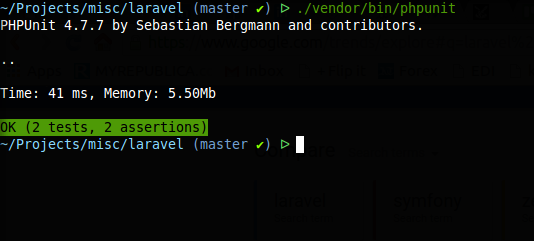 Laravel unit tests Laravel unit tests