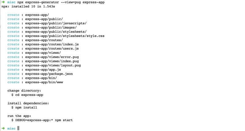 Generate Express.js with generator Output of Node.js Express generator