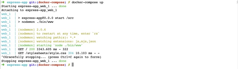 Node.js Docker compose up Ouptut of Node.js docker compoase up and logs