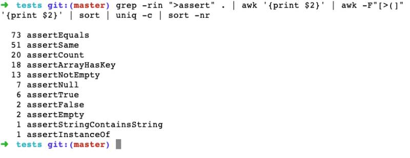 PHPUnit assertions count on a small project PHPUnit assertions count on a small project