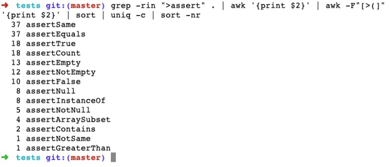 PHPUnit assertions count on a small project PHPUnit assertions count on a medium project