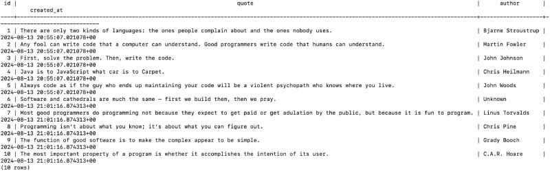 All 10 rows visible with select, 5 from bulk insert and 5 from the copy command All 10 rows visible with select, 5 from bulk insert and 5 from the copy command