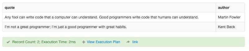 Result of Postgres ILIKE exmaple to match pattern being case insensitive Result of Postgres ILIKE exmaple to match pattern being case insensitive