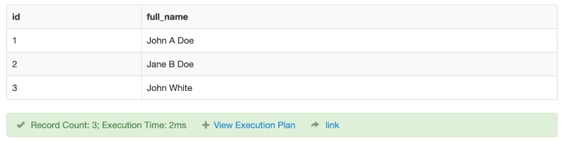 PostgreSQL coalesce example of null middle name while selecting full name
