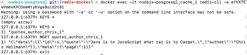 Contents of the Redis Docker caching API response Contents of the Redis Docker caching API response