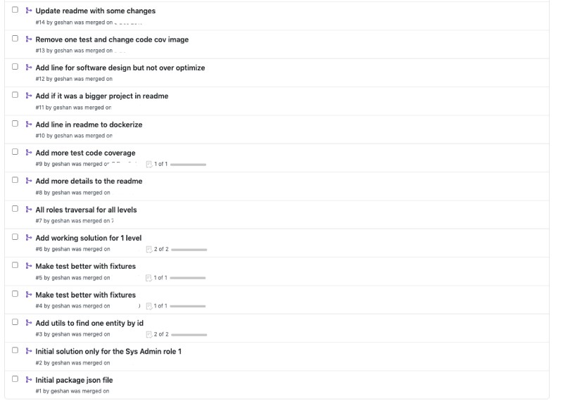 Take-home coding challenges pull request example Take-home coding challenges pull requests example
