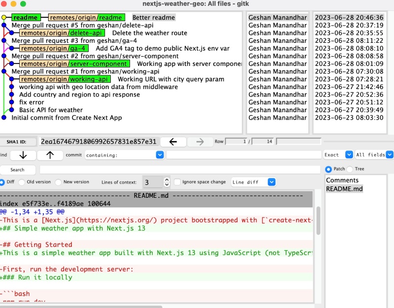 Readme branch before the git rebase Readme branch before the git rebase