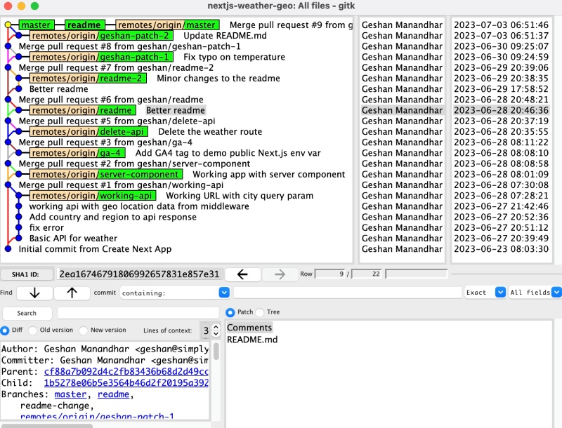 Readme branch after the git rebase with the master branch Readme branch after the git rebase with the master branch