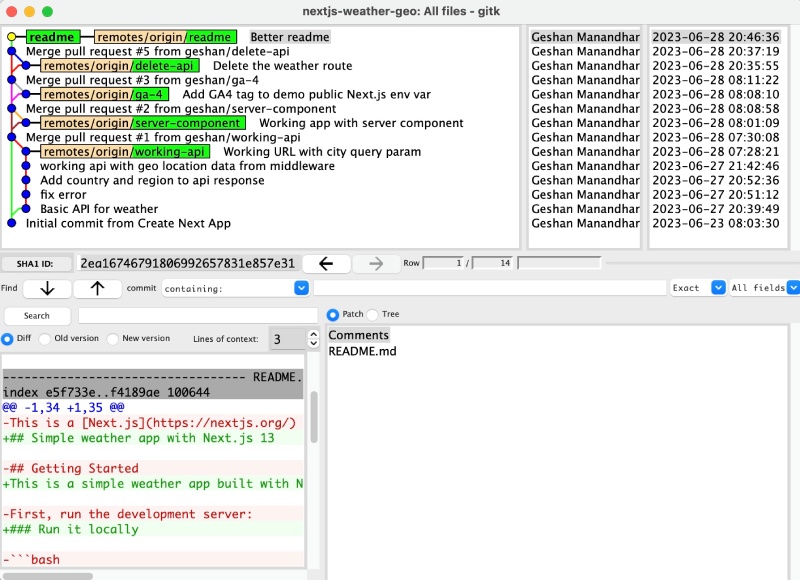 Readme branch after undoing the git rebase Readme branch after undoing the git rebase
